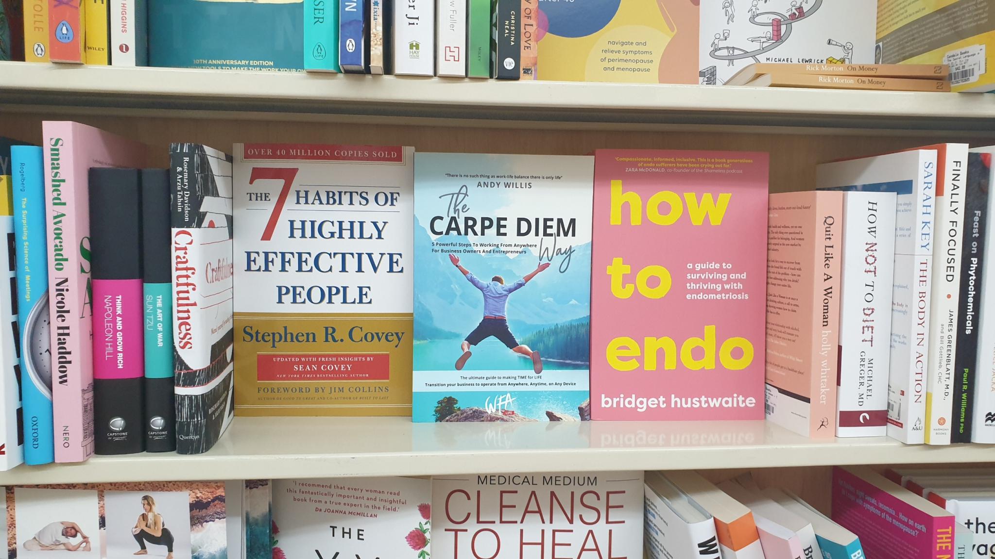 Image: Book Reviews & Recommended Reading